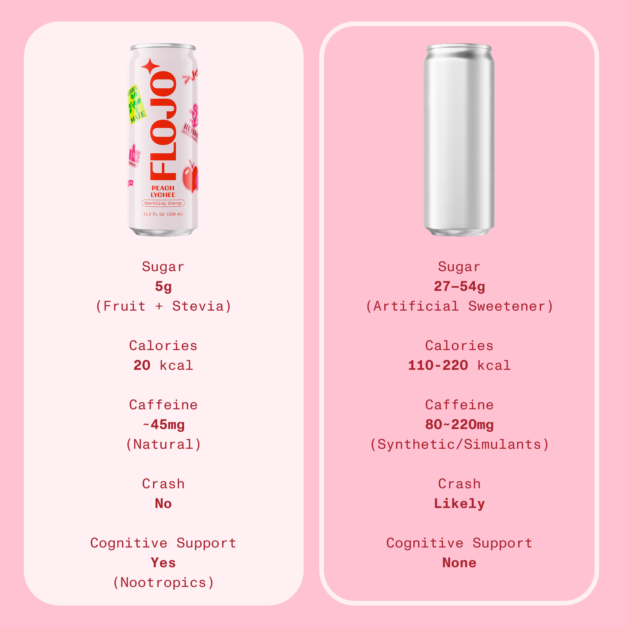 Peach Lychee